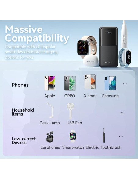 POWER BANK USB 20000MAH 22.5W/BLACK FHPB0 VENTION