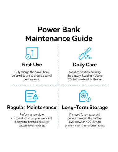 POWER BANK USB 10000MAH 22.5W/BLUE FKAL0-C VENTION