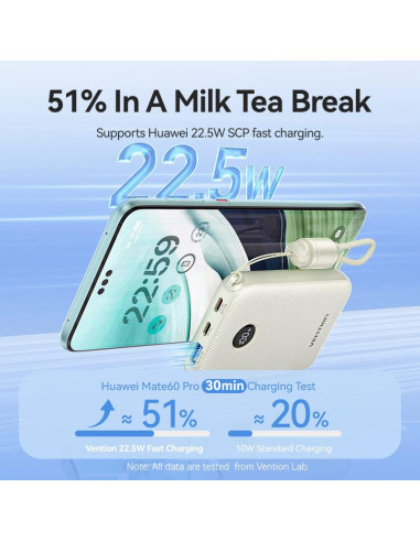 POWER BANK USB 10000MAH 22.5W/BEIGE FKAN0-C VENTION