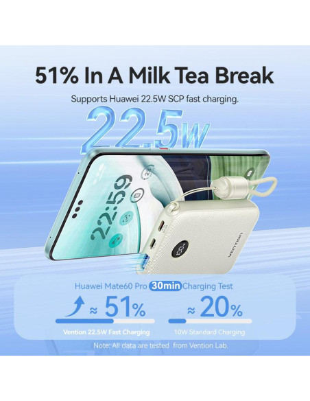 POWER BANK USB 10000MAH 22.5W/BEIGE FKAN0-C VENTION