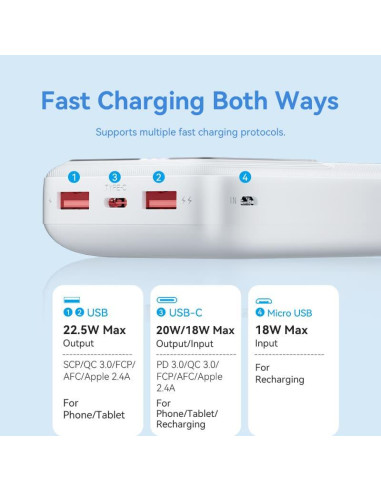 POWER BANK USB 20000MAH 22.5W/WHITE FHLW0 VENTION