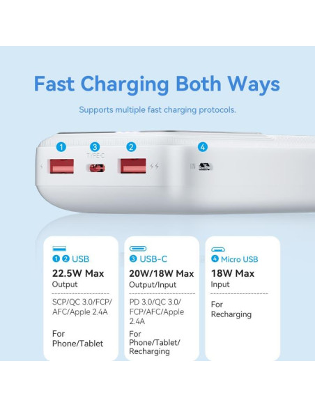 POWER BANK USB 20000MAH 22.5W/WHITE FHLW0 VENTION