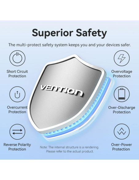 POWER BANK USB 20000MAH 22.5W/BLUE FKBL0-C VENTION