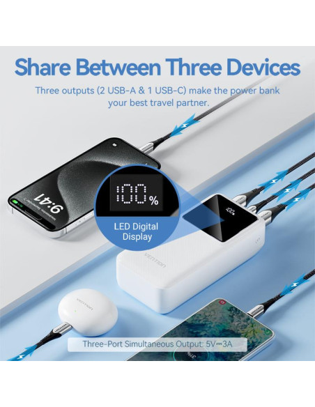 POWER BANK USB 30000MAH 22.5W/WHITE FHMW0 VENTION