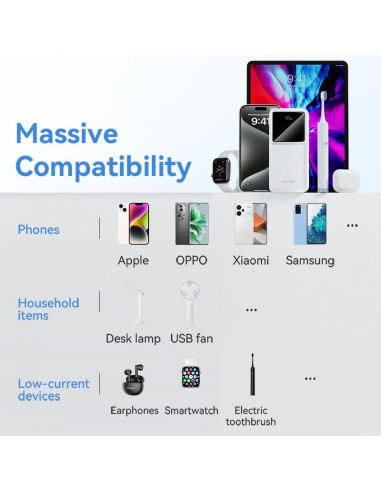 POWER BANK USB 30000MAH 22.5W/WHITE FHMW0 VENTION
