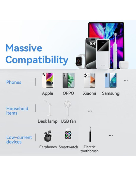 POWER BANK USB 30000MAH 22.5W/WHITE FHMW0 VENTION