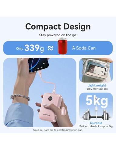 POWER BANK USB 20000MAH 22.5W/PINK FKBP0-C VENTION