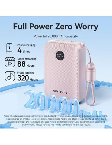POWER BANK USB 20000MAH 22.5W/PINK FKBP0-C VENTION