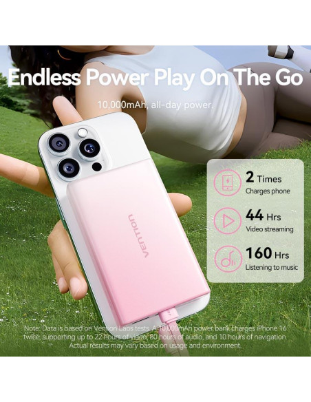 POWER BANK USB 10000MAH 22.5W/PINK FHZP0 VENTION