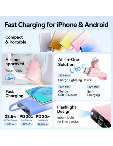 POWER BANK USB 10000MAH 22.5W/YELLOW FHZY0 VENTION