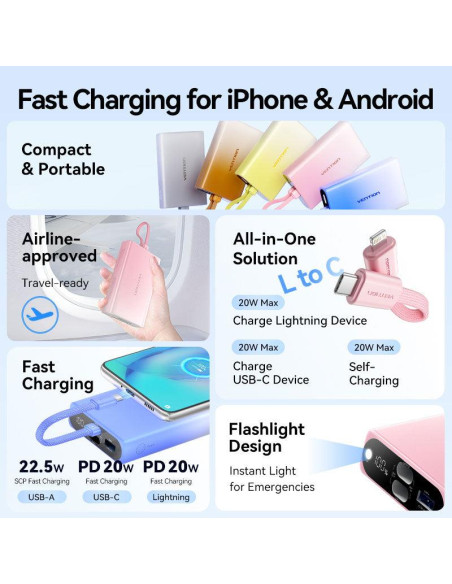 POWER BANK USB 10000MAH 22.5W/YELLOW FHZY0 VENTION