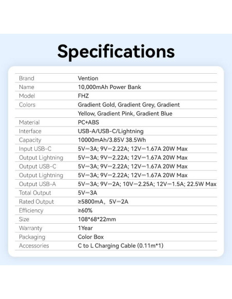 POWER BANK USB 10000MAH 22.5W/YELLOW FHZY0 VENTION