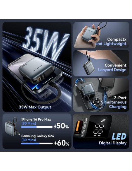 POWER BANK USB 10000MAH 35W/MINI BEIGE FHEN0 VENTION