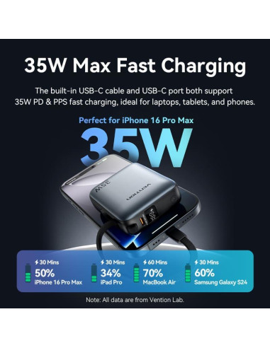 POWER BANK USB 10000MAH 35W/MINI GRAY FHEH0 VENTION