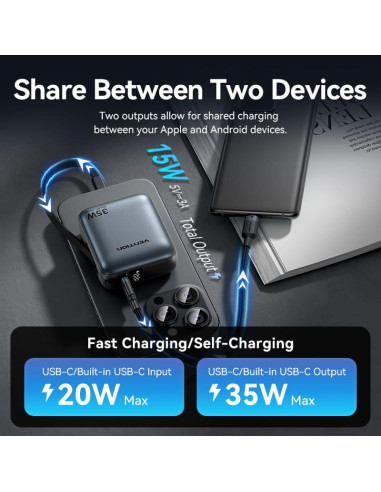 POWER BANK USB 10000MAH 35W/MINI GRAY FHEH0 VENTION