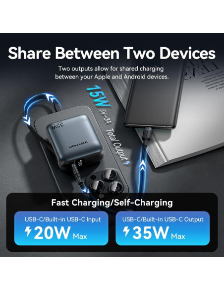 POWER BANK USB 10000MAH 35W/MINI GRAY FHEH0 VENTION