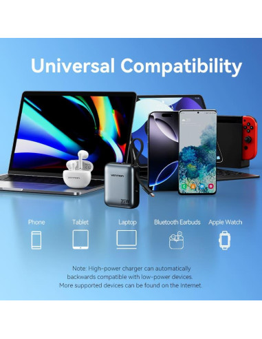 POWER BANK USB 10000MAH 35W/MINI GRAY FHEH0 VENTION