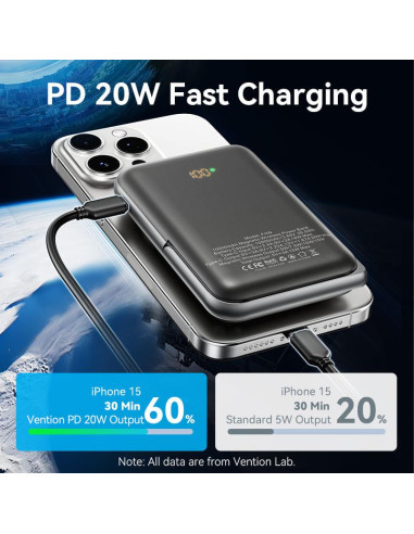 POWER BANK WRL 10000MAH 20W/MAGNETIC BLACK FHNB0 VENTION