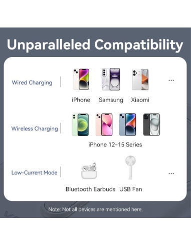 POWER BANK WRL 10000MAH 20W/MAGNETIC BLACK FHNB0 VENTION