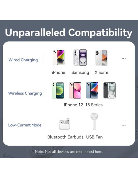 POWER BANK WRL 10000MAH 20W/MAGNETIC BLACK FHNB0 VENTION