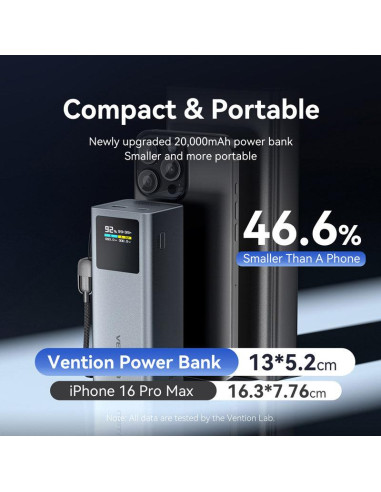 POWER BANK USB 20000MAH 100W/FKCH0 VENTION