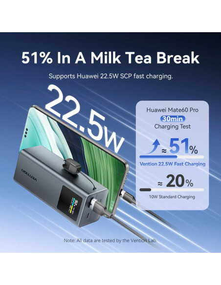 POWER BANK USB 20000MAH 100W/FKCH0 VENTION