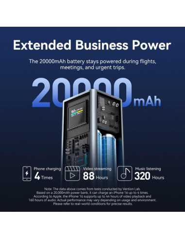 POWER BANK USB 20000MAH 100W/FKCH0 VENTION