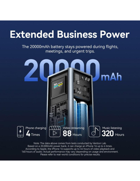 POWER BANK USB 20000MAH 100W/FKCH0 VENTION