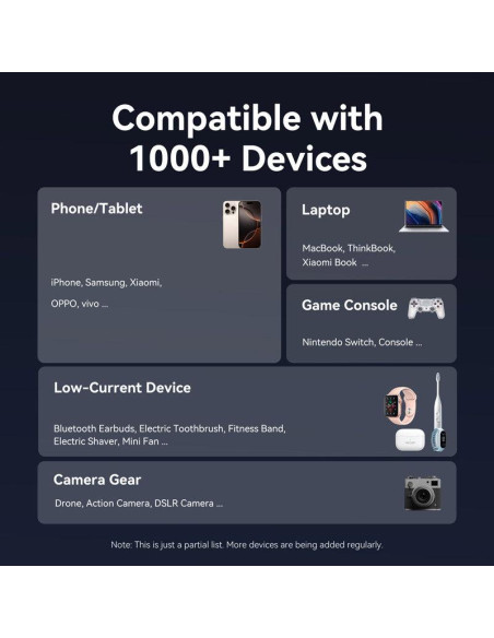 POWER BANK USB 20000MAH 100W/FKCH0 VENTION