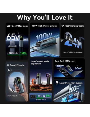 POWER BANK USB 20000MAH 165W/GRAY TFT DISPLAY FKFH0 VENTION