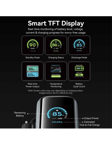 POWER BANK USB 20000MAH 165W/GRAY TFT DISPLAY FKFH0 VENTION