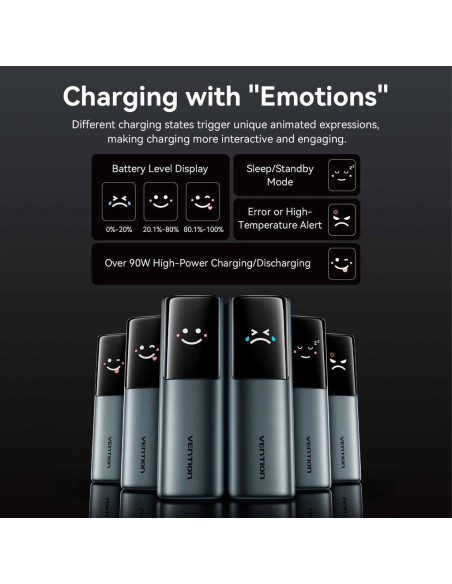 POWER BANK USB 20000MAH 165W/GRAY TFT DISPLAY FKFH0 VENTION