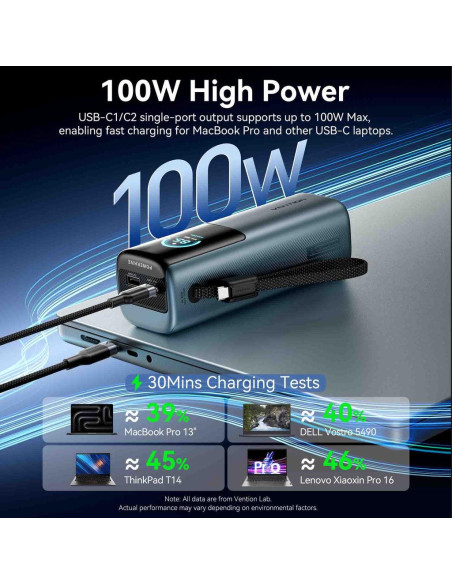 POWER BANK USB 20000MAH 165W/GRAY TFT DISPLAY FKFH0 VENTION