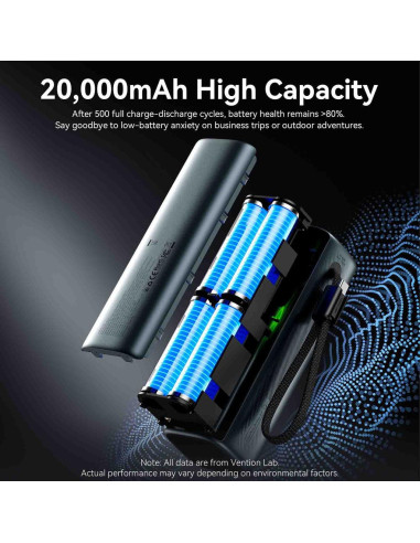 POWER BANK USB 20000MAH 165W/GRAY TFT DISPLAY FKFH0 VENTION
