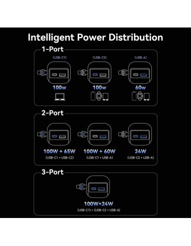 POWER BANK USB 20000MAH 165W/GRAY TFT DISPLAY FKFH0 VENTION