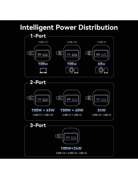 POWER BANK USB 20000MAH 165W/GRAY TFT DISPLAY FKFH0 VENTION