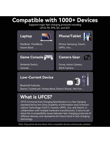 POWER BANK USB 20000MAH 165W/GRAY TFT DISPLAY FKFH0 VENTION