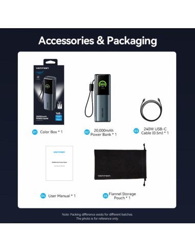 POWER BANK USB 20000MAH 165W/GRAY TFT DISPLAY FKFH0 VENTION