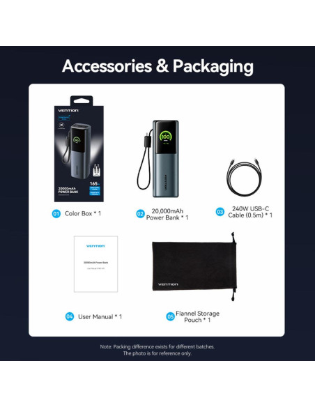 POWER BANK USB 20000MAH 165W/GRAY TFT DISPLAY FKFH0 VENTION