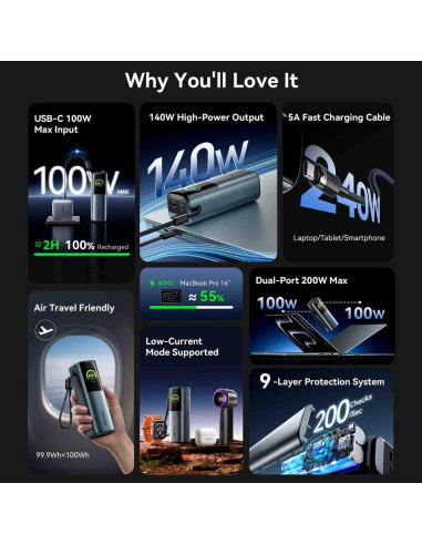 POWER BANK USB 27000MAH 200W/FKGH0 VENTION