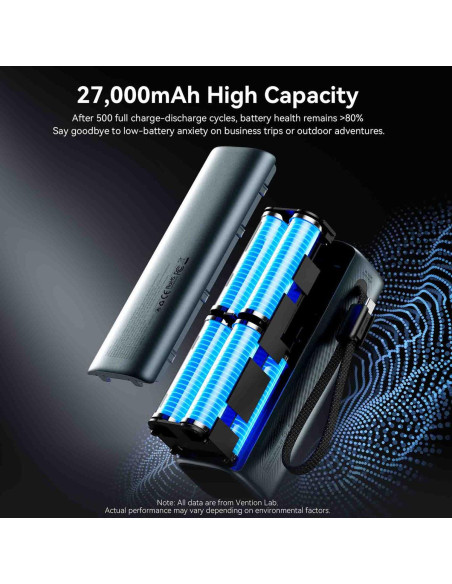 POWER BANK USB 27000MAH 200W/FKGH0 VENTION