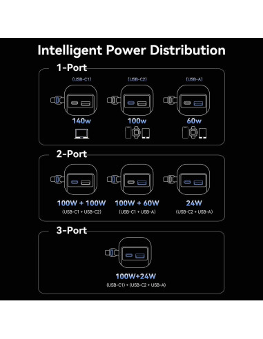 POWER BANK USB 27000MAH 200W/FKGH0 VENTION