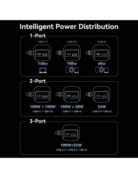 POWER BANK USB 27000MAH 200W/FKGH0 VENTION