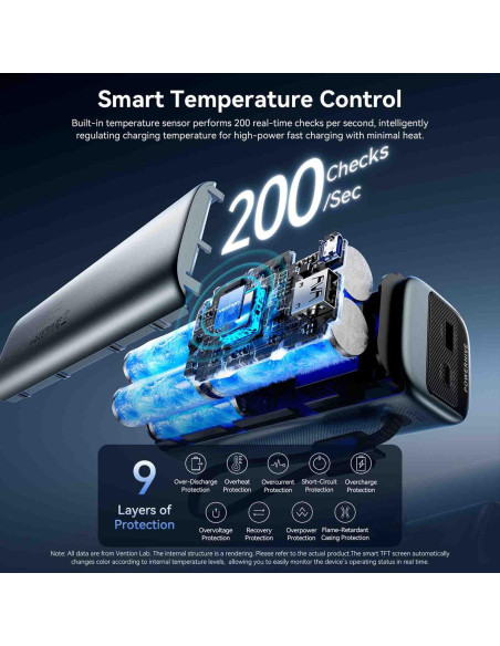 POWER BANK USB 27000MAH 200W/FKGH0 VENTION