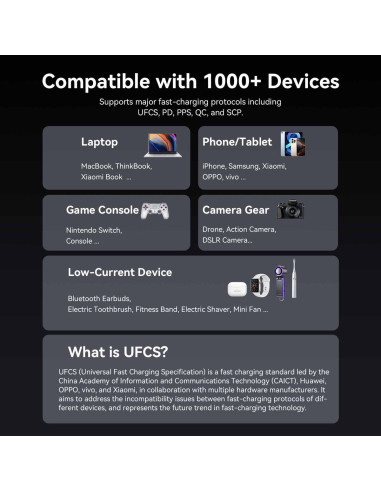 POWER BANK USB 27000MAH 200W/FKGH0 VENTION