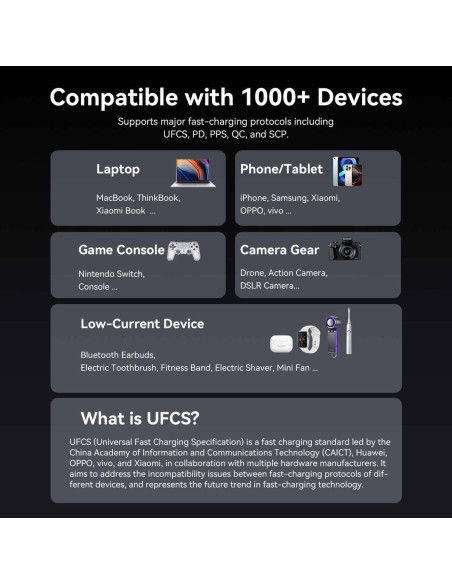 POWER BANK USB 27000MAH 200W/FKGH0 VENTION