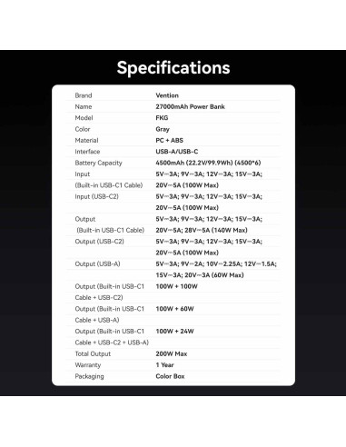 POWER BANK USB 27000MAH 200W/FKGH0 VENTION