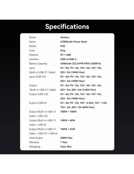 POWER BANK USB 27000MAH 200W/FKGH0 VENTION