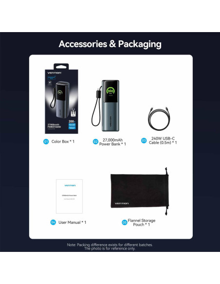 POWER BANK USB 27000MAH 200W/FKGH0 VENTION