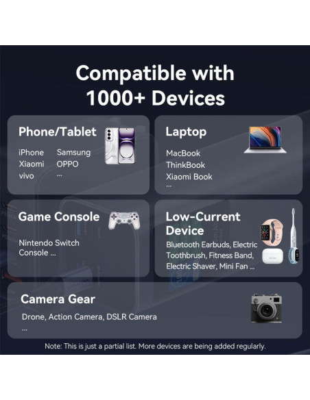 POWER BANK USB 27000MAH 140W/FKEH0 VENTION